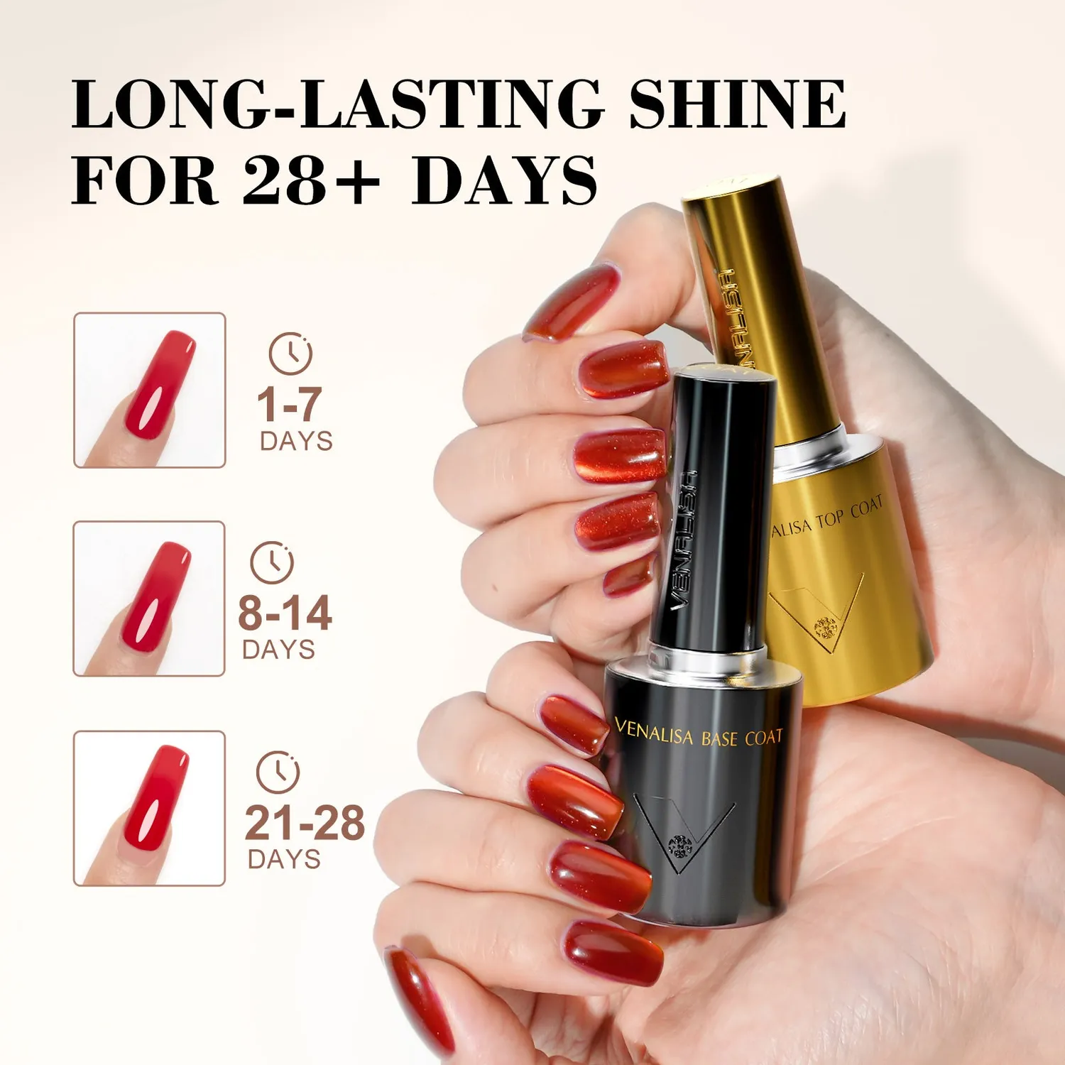 Venalisa Top Base Coat set smalto semipermanente 2x10ml no-wipe