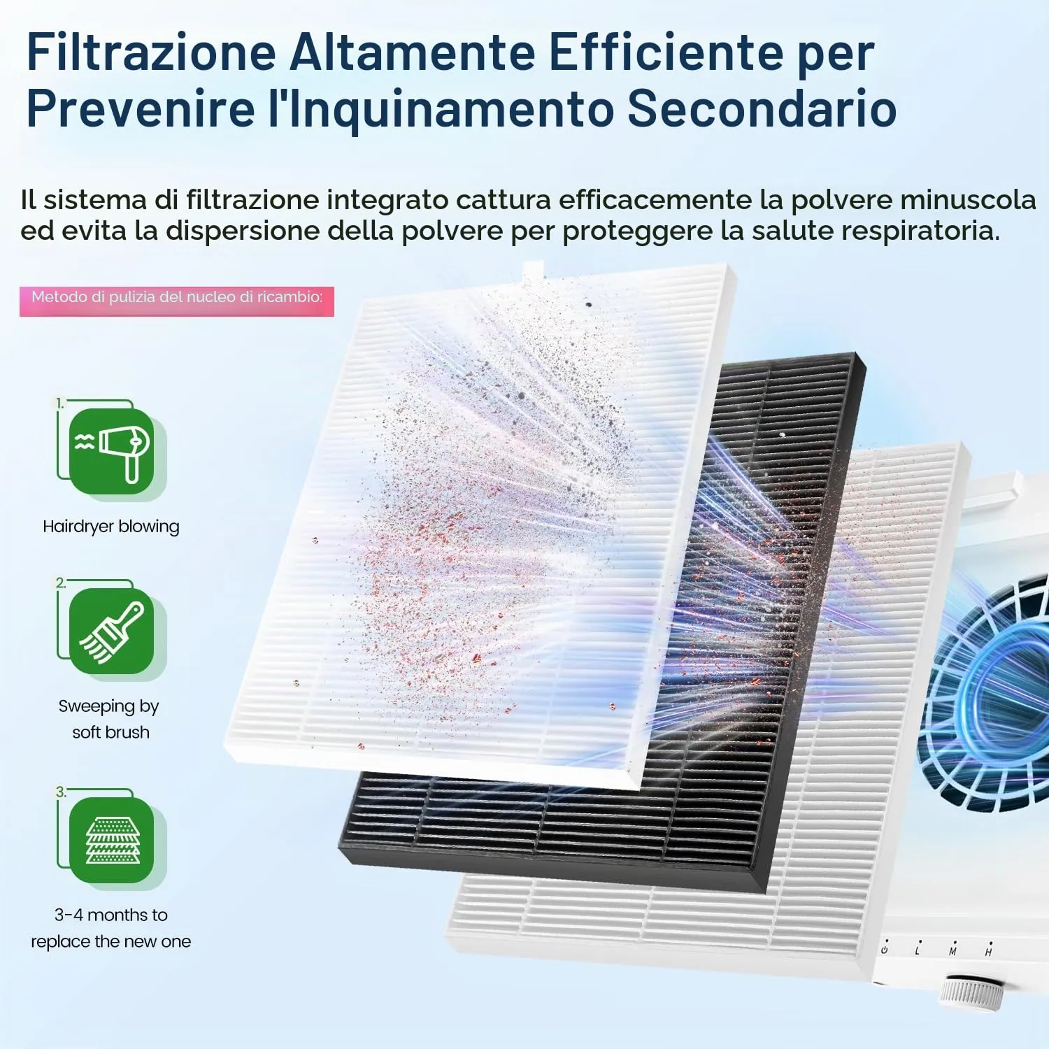 Jodsone Square aspiratore unghie 120 W con filtro