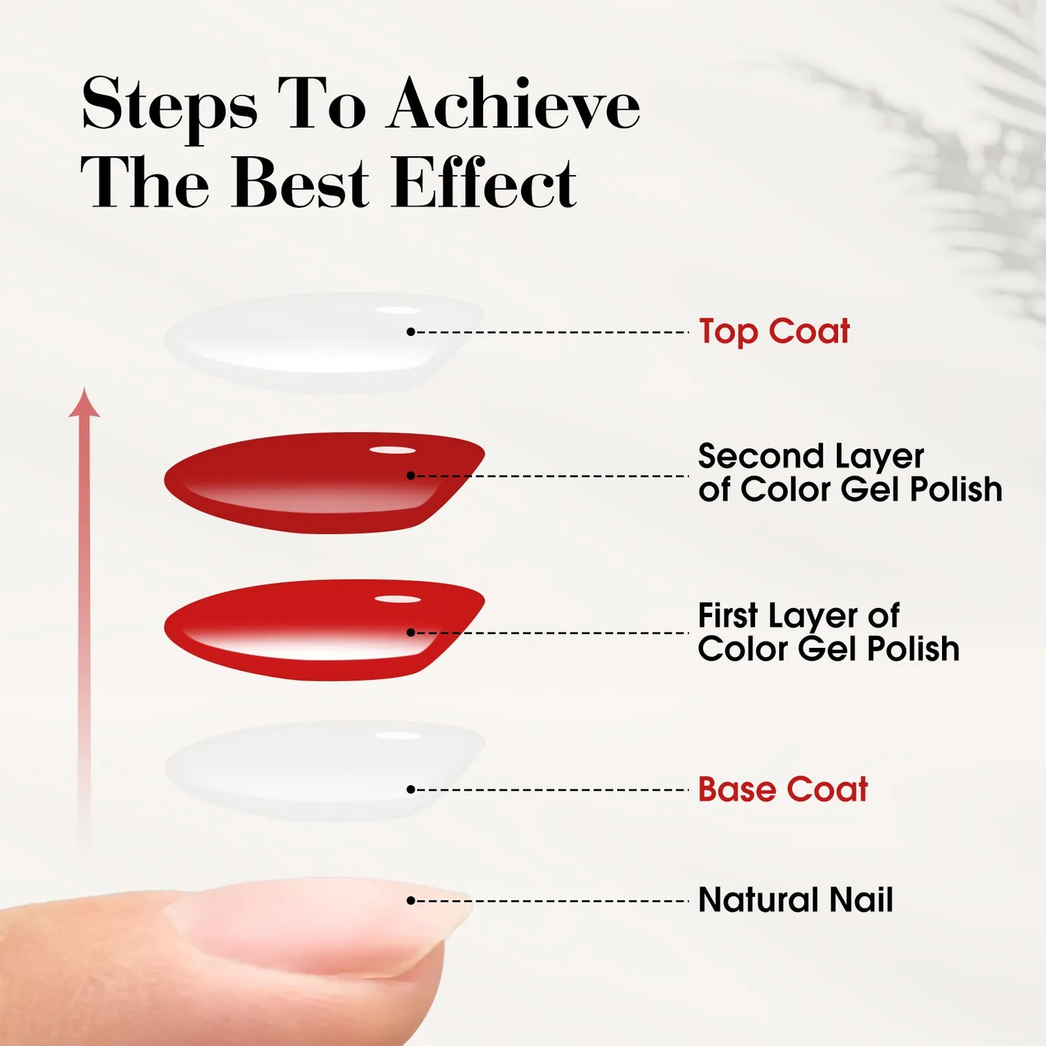 Venalisa Top Coat smalto gel top 10ml lucido specchio
