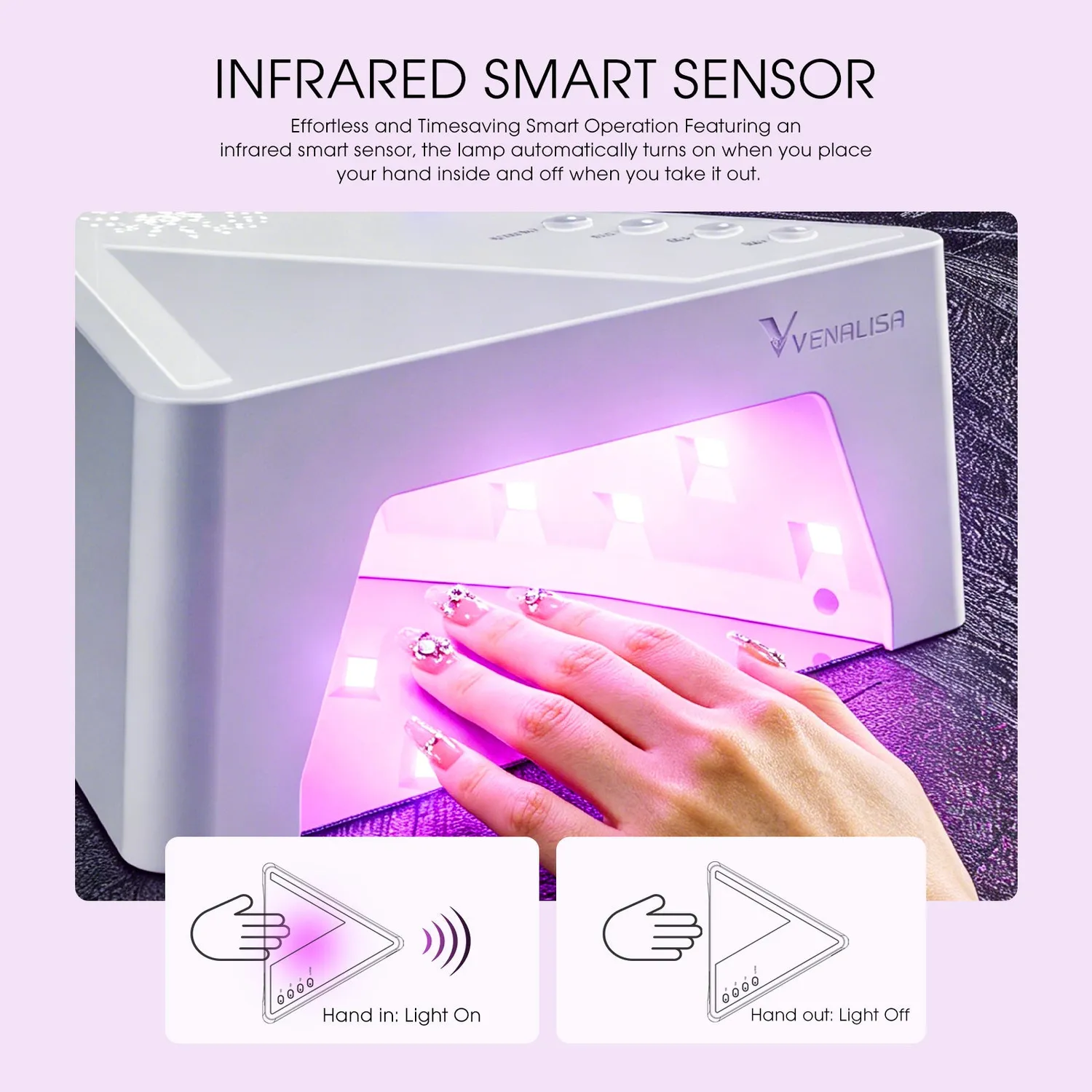 Venalisa Lampada Unghie UV LED 28,8W luce rossa EU