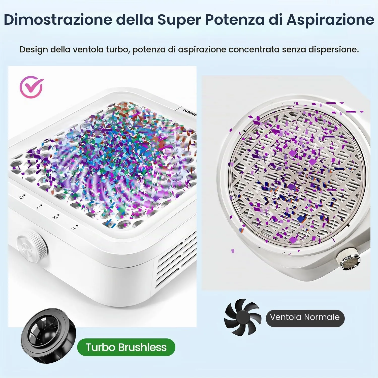 Jodsone Square aspiratore unghie 120 W con filtro
