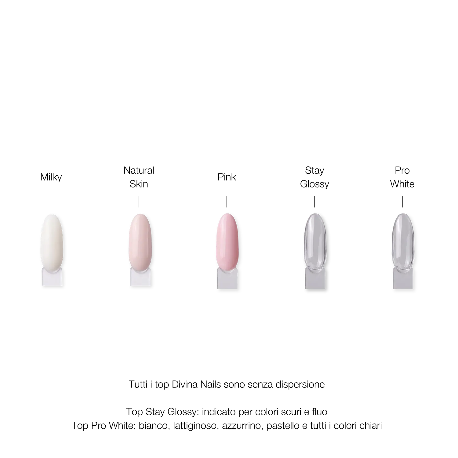 Diva Nails Stay Glossy Pro White top no wipe 8ml antigiallo
